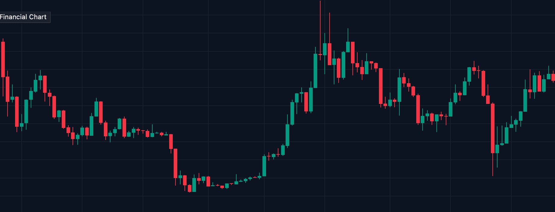 Platform for digital assets automated trading media 2
