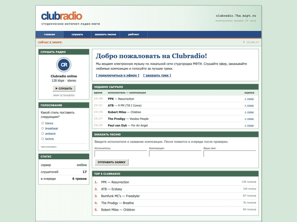 ClubRadio (MIPT): media 2