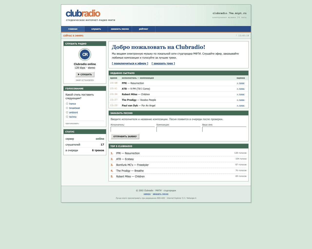 ClubRadio (MIPT): media 1