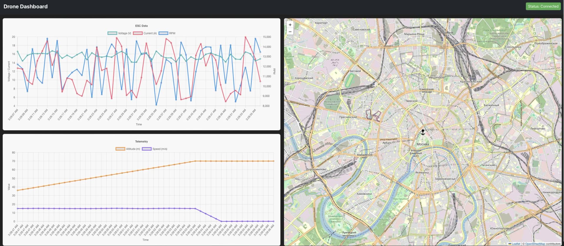 NDA (e-vtols) media 4
