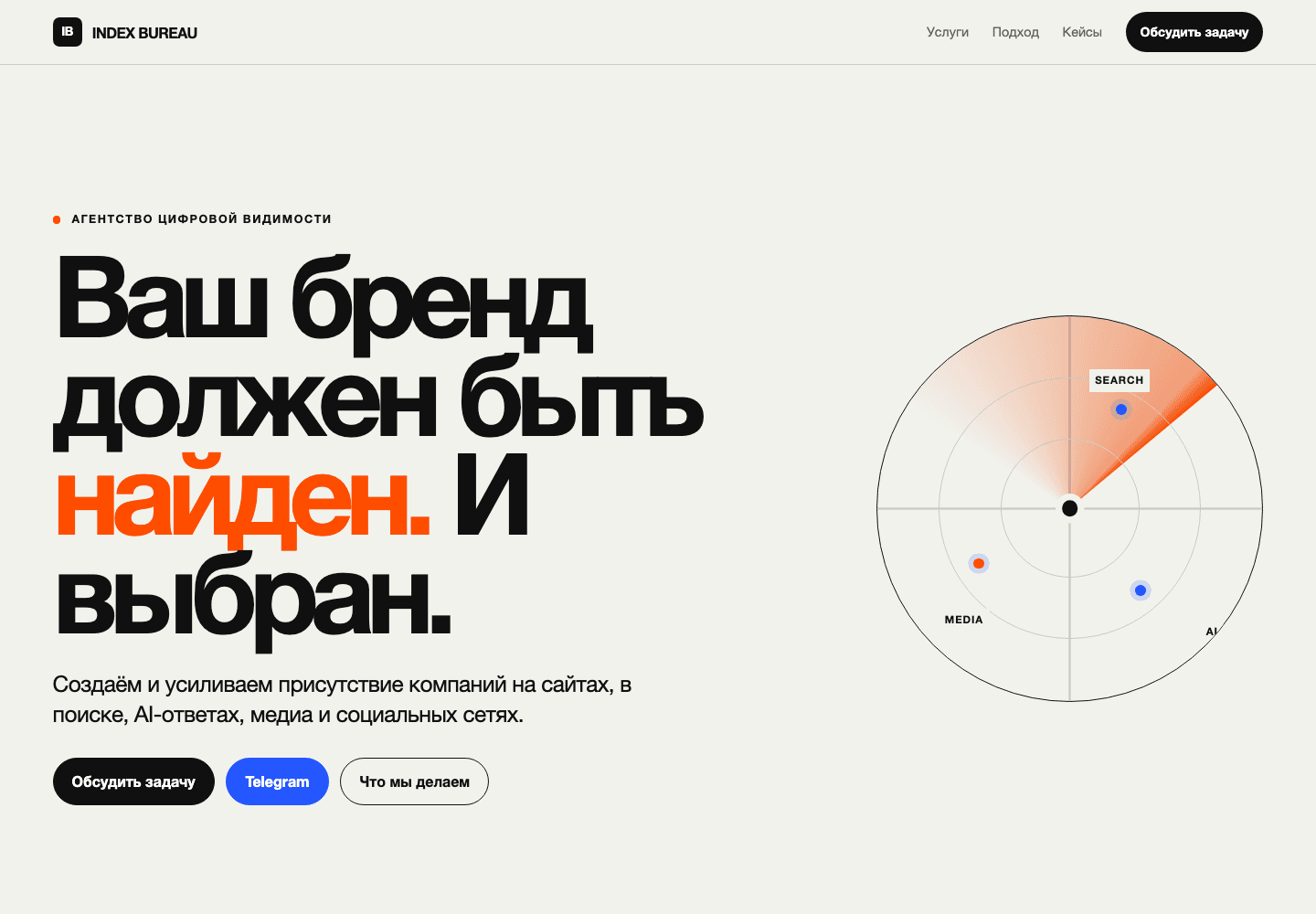 Index Bureau: Digital Visibility Agency: media 1
