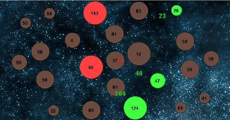 Google AI Challenge: Planet Wars