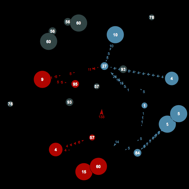 Google AI Challenge: Planet Wars media 2