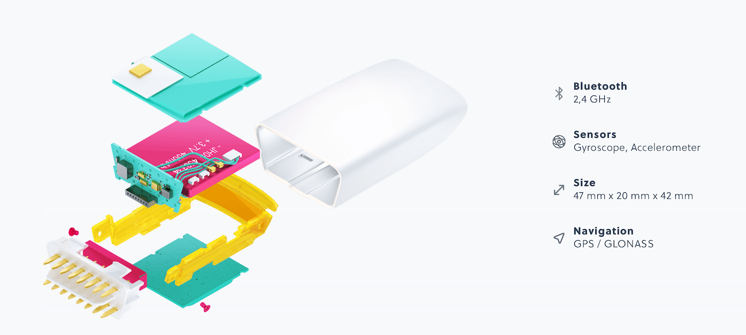 WayRay Element media 3