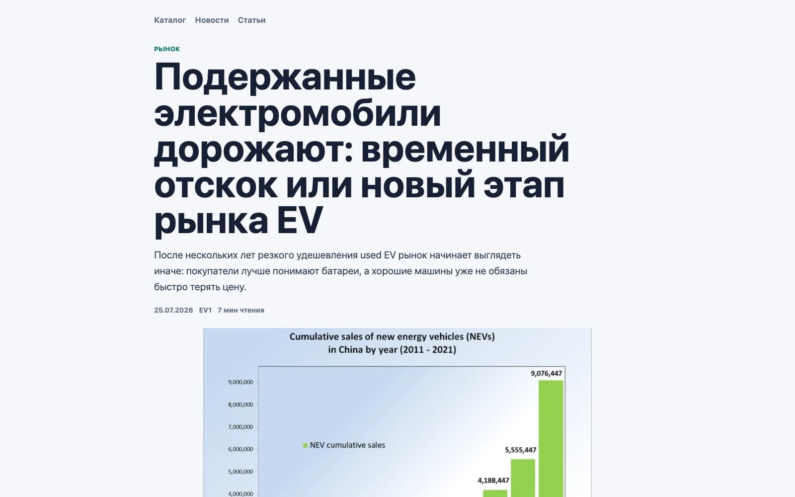 AI Content Factory: News-to-Article Pipeline: media 2