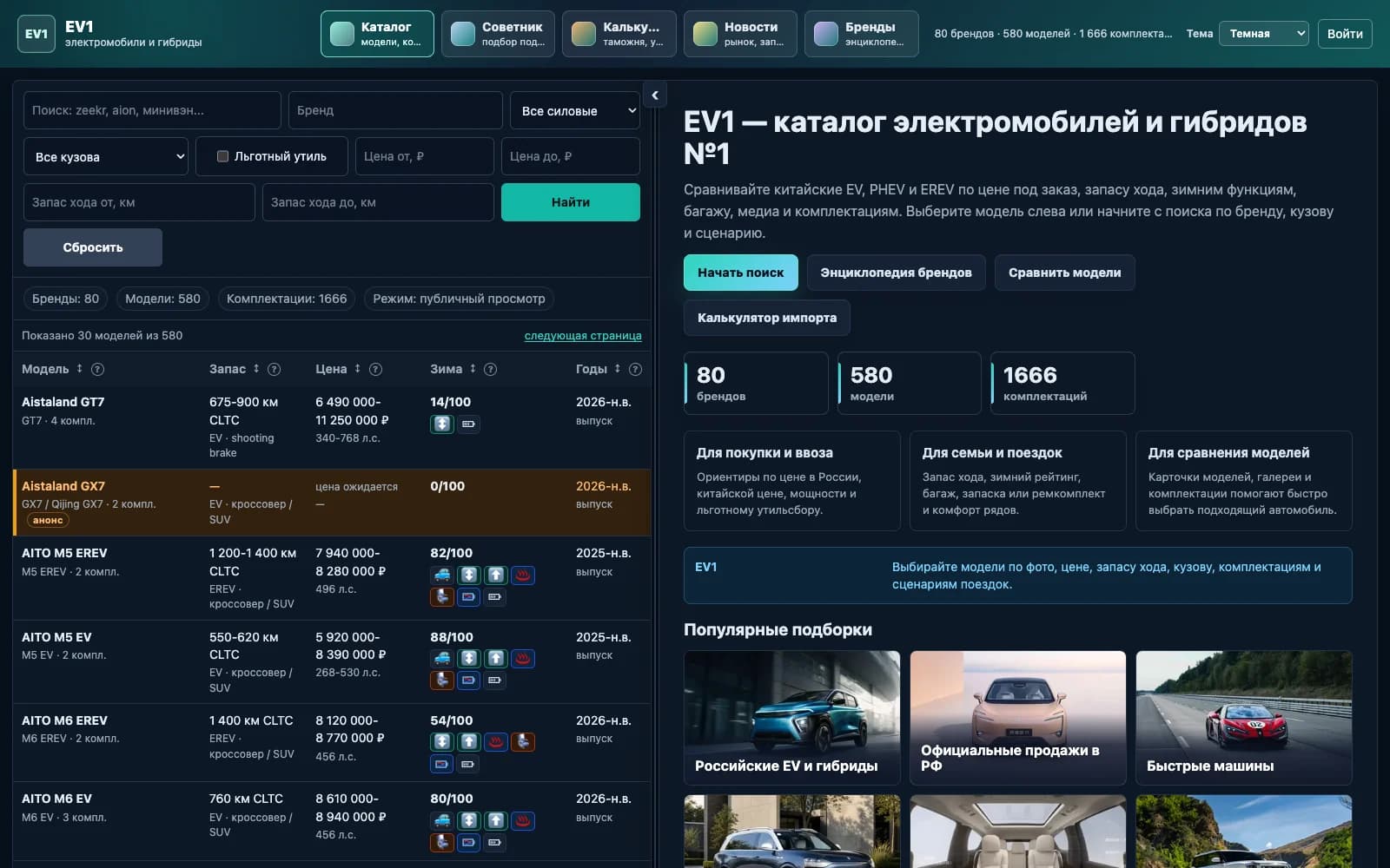 Electropedia: EV Database Interface and Catalog Admin: media 2
