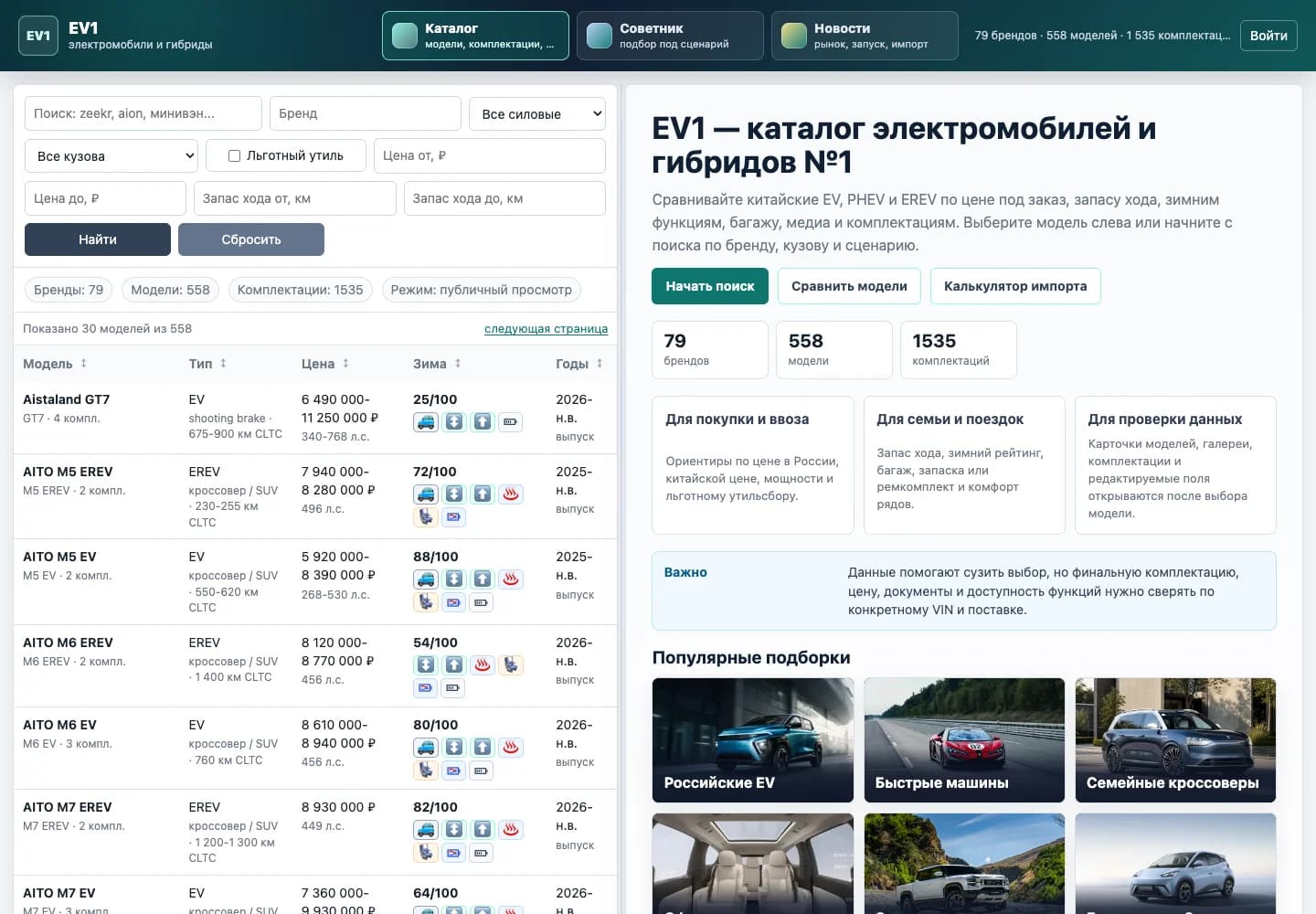 Electropedia: EV Database Interface and Catalog Admin: media 1