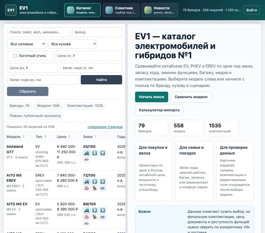 Electropedia: EV Database Interface and Catalog Admin: media 3