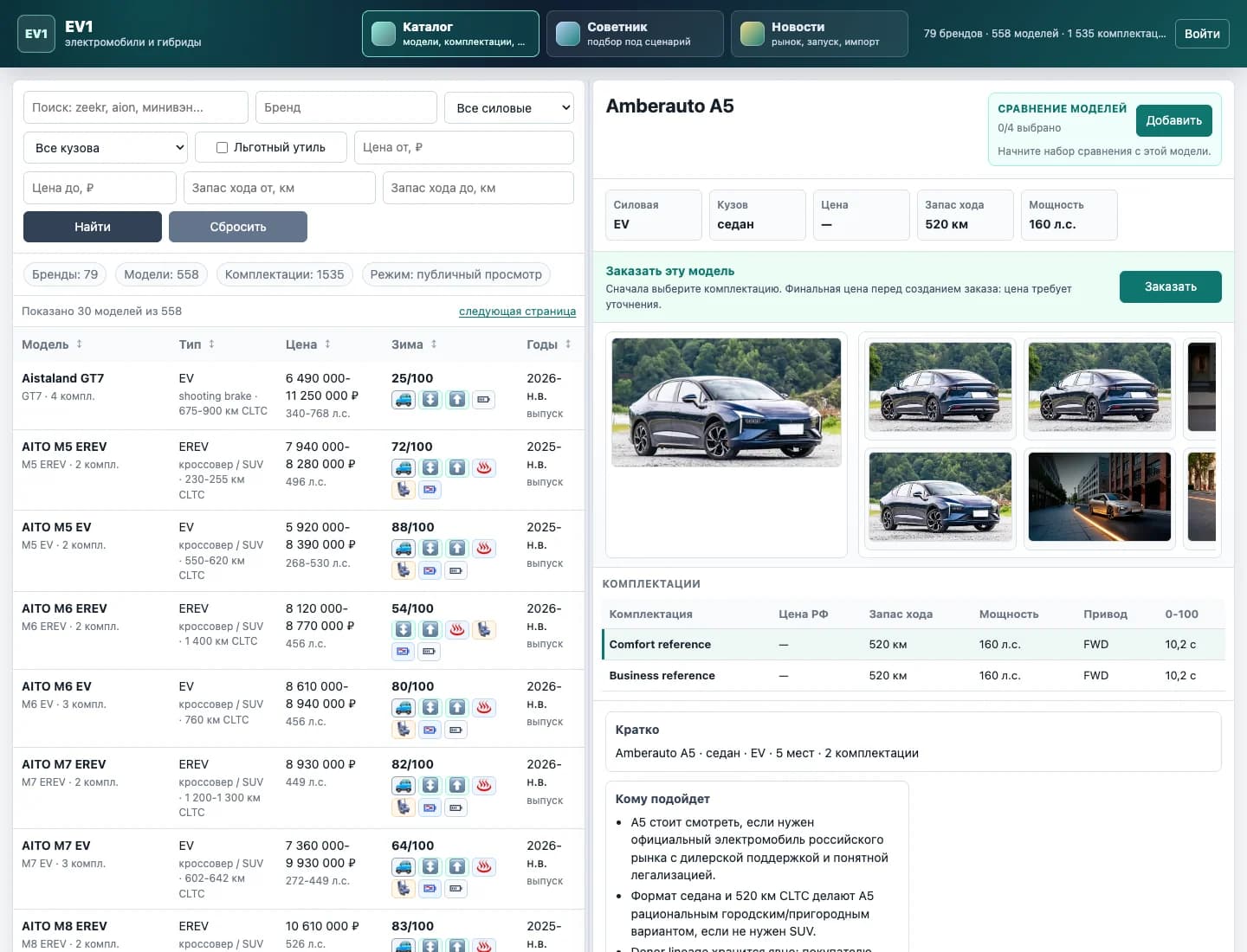 Electropedia: EV Database Interface and Catalog Admin: media 2