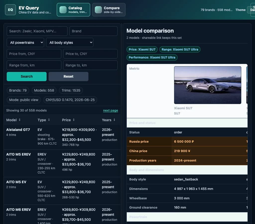 EVQuery.com: China EV Specs and Comparisons: media 4