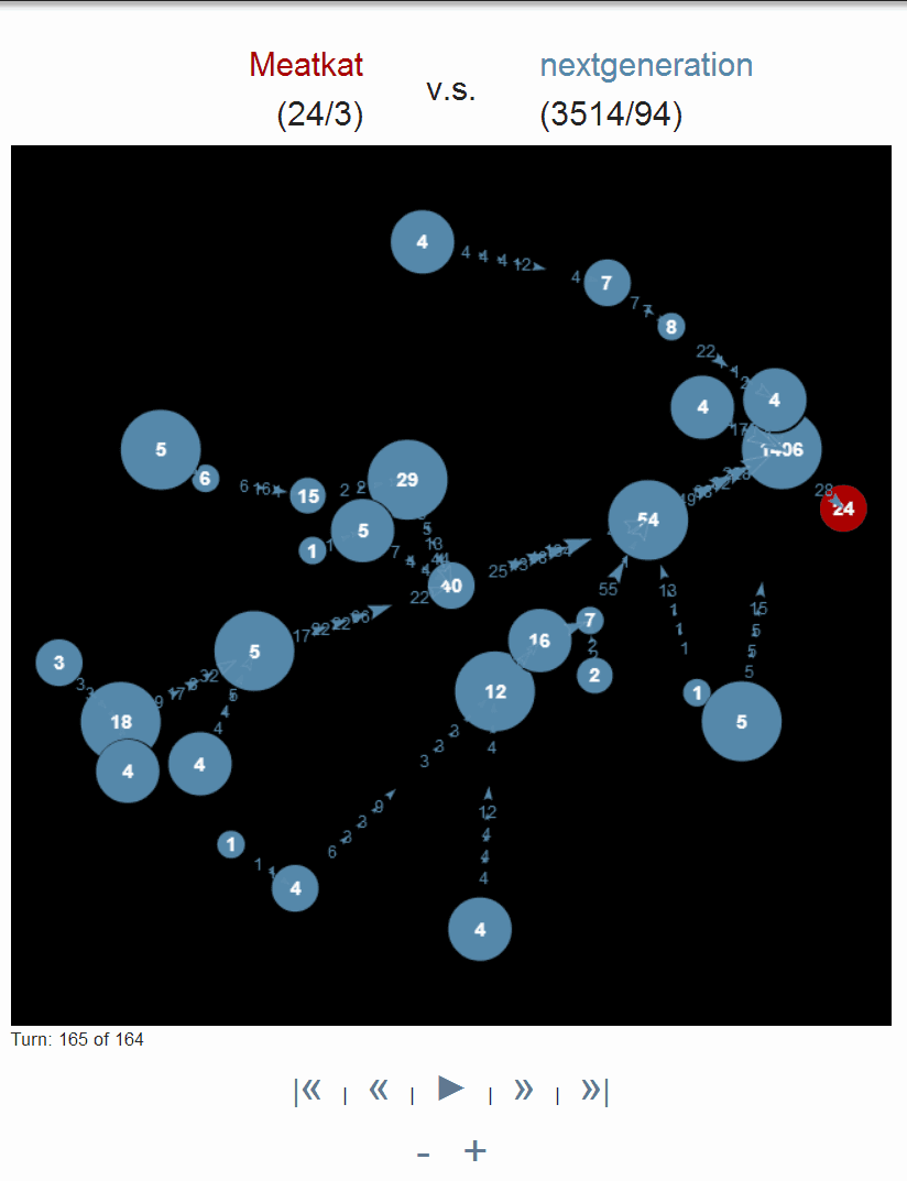 Google AI Challenge: Planet Wars media 2