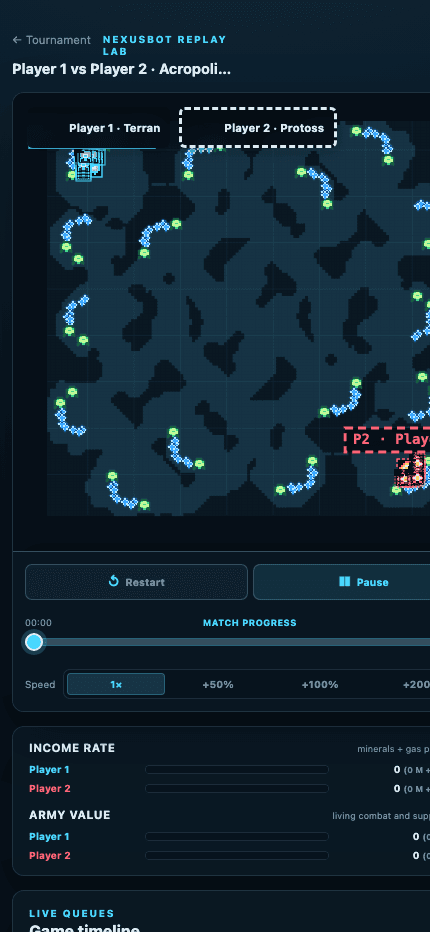 SC2 AI Bots: Infinite Tournament and Micro Hypothesis Lab: media 4