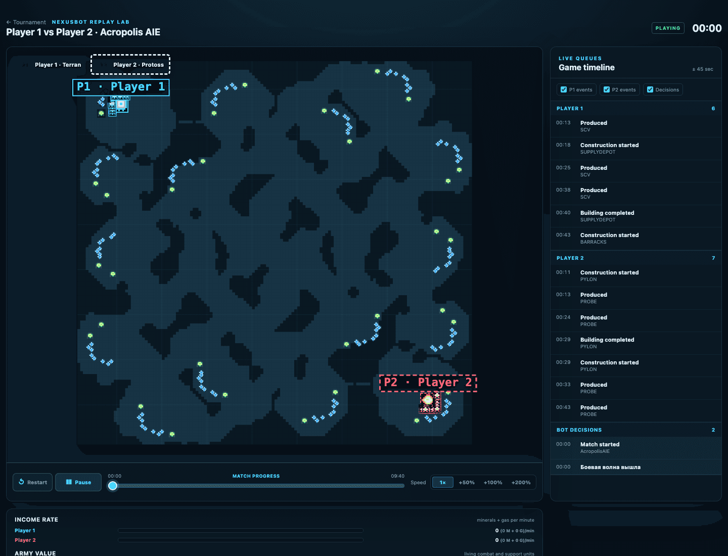 SC2 AI Bots: Infinite Tournament and Micro Hypothesis Lab: media 3