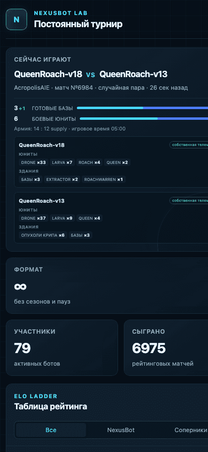 SC2 AI Bots: Infinite Tournament and Micro Hypothesis Lab: media 5